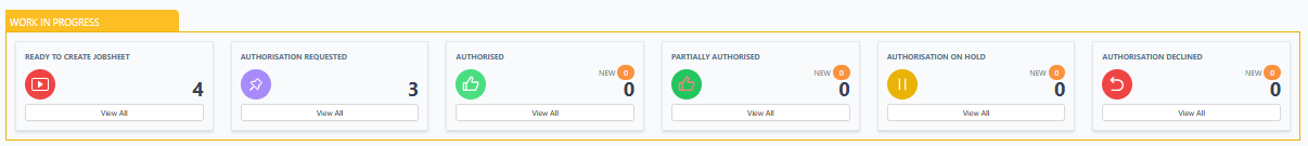Dashboard showing Accepted tile increment